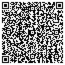 QR code with Mc Gregor Mark M DC contacts