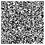 QR code with Linkmont Technologies Inc contacts