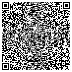 QR code with Communication Construction Service contacts