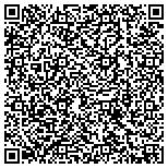 QR code with University Of Montana Housing Lewis And Clark Vi contacts