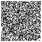 QR code with Wisconsin Department Of Workforce Development contacts