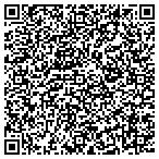 QR code with Jln Cabling & Integration Services contacts