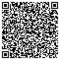 QR code with Theraphysics contacts