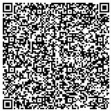 QR code with Stewart Miller Communication Institute For Excellence Inc contacts