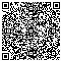QR code with Robert E Taub Pc contacts