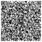 QR code with Rutgers The State University Of New Jersey contacts