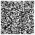 QR code with Rutgers The State University Of New Jersey contacts