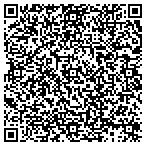 QR code with Rutgers The State University Of New Jersey contacts