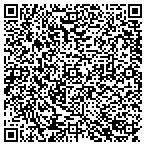QR code with Indianapolis Church Of Christ Inc contacts