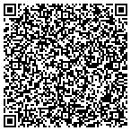 QR code with The Trustees Of Princeton University contacts