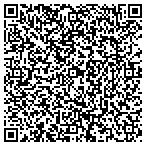 QR code with The Trustees Of Princeton University contacts