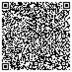 QR code with The Trustees Of Princeton University contacts