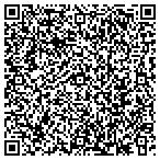 QR code with Myles A Schneider & Associates Ltd contacts