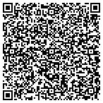 QR code with Millennium Communications Group LLC contacts