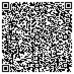 QR code with Summit Communications Systems LLC contacts