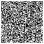 QR code with Inovation Satellite & Cabling Solutions contacts