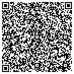 QR code with Reputationisyou.com contacts