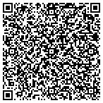 QR code with Innovative Concepts & System Solutions Company contacts