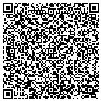QR code with Impact Christian Center contacts