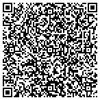 QR code with Inspired Revelation Word Of Faith Ministries contacts