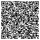 QR code with Metrick Ira J contacts