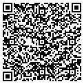 QR code with Philip Kurnit S contacts