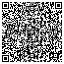 QR code with Inabinet Sheila R contacts