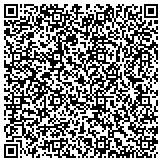 QR code with The Trustees Of Columbia University In The City Of New York Inc contacts
