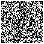 QR code with Trustees Of Columbia University contacts