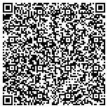 QR code with Trustees Of Columbia University Group Return Cis I And Ii contacts