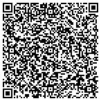 QR code with Bates Electrical contacts