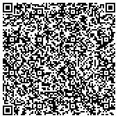 QR code with Trustees Of Union College In The Town Of Schenectady In The State Of New York contacts