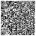 QR code with Birmingham Electrical Contractors contacts