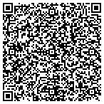 QR code with HealthSource of Billings contacts