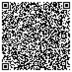 QR code with HealthSource of Helena contacts