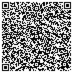 QR code with Bulldog Real Estate Investment Company contacts