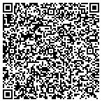 QR code with Electrician in Birmingham contacts