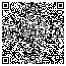 QR code with Cyclone Investment Partners LLC contacts
