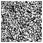 QR code with Cappel Chiropractic And Personal Training contacts