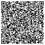 QR code with Turlock Irrig District Employees Assn contacts