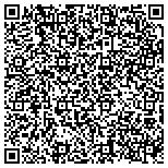 QR code with United States Department Of Geological Survey contacts