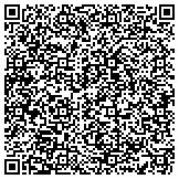 QR code with National Environmental Satellite Data And Information Service contacts
