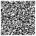 QR code with United States Department Of Geological Survey contacts
