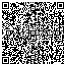 QR code with Lundquist Sales contacts