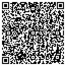 QR code with Cet of Memphis LLC contacts