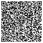 QR code with Monique Maniguatt Pc contacts