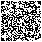 QR code with Edwardsville Public Works Department contacts