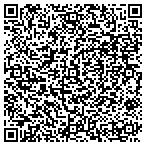 QR code with Kenilworth Investment Group Inc contacts