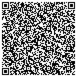 QR code with Indiana Department Of Environmental Management contacts