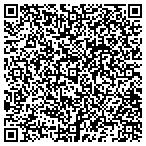 QR code with The Indiana Department Of Environmental Management contacts